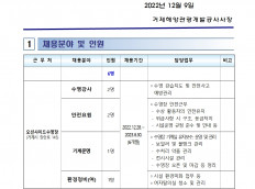 기간제근로자(오션사이드수영장) 모집