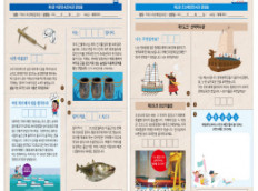 조선해양문화관, 전시 연계 활동지 상시 제공