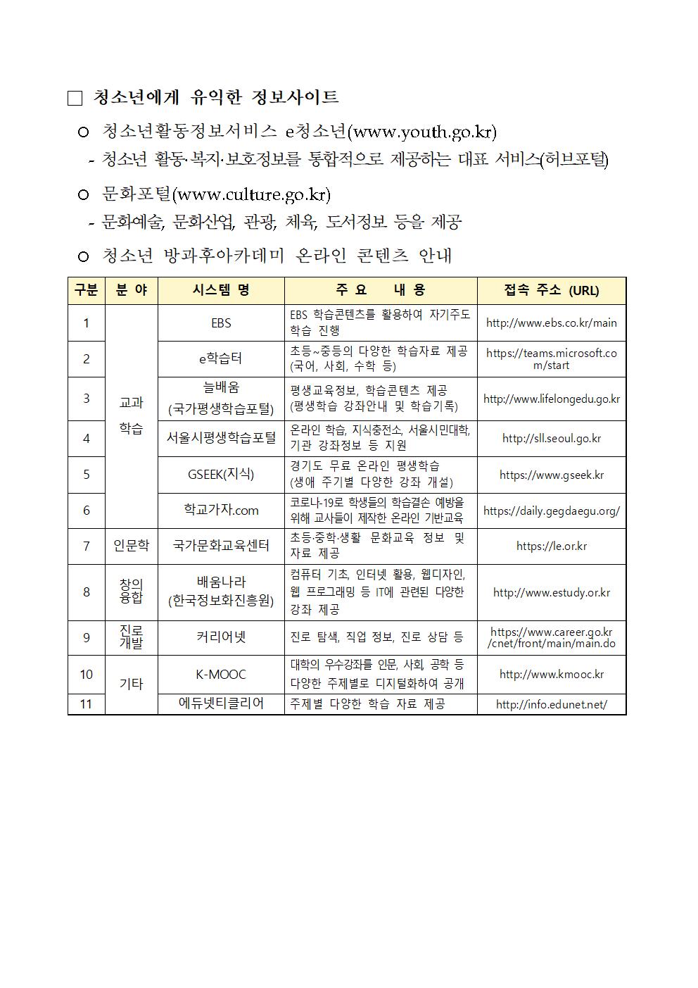 청소년문화의집 > 열린마당 > 공지사항 > 코로나19에 대처하는 우리 자세 2